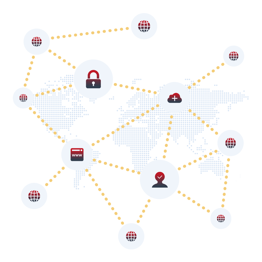 Convertr Integrations and Delivery