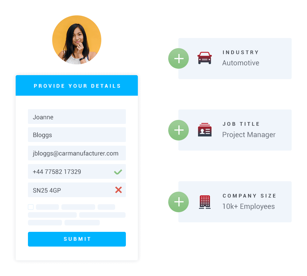 Convertr Lead Profile