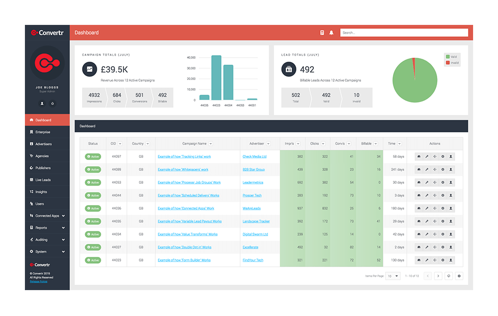 Convertr Dashboard